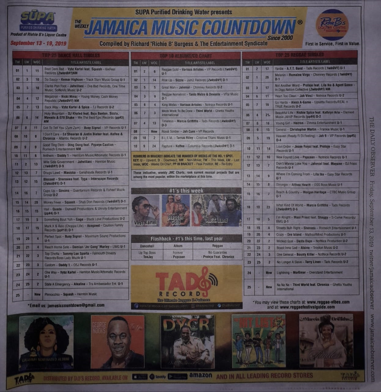 Jamaica Weekly Music Countdown Charts